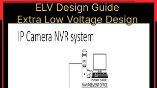 ELV Design Guide || Extra Low Voltage System @smartelectricaldesign2207