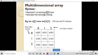 025 2D Array in Java