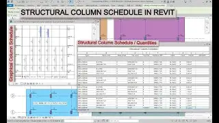 STRUCTURAL COLUMN SCHEDULE IN REVIT IN HINDI