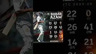 #BabarAzam k runzo ka suka bar raha | test runs struggle for Babar Azam #pakistan vs #Bangladesh