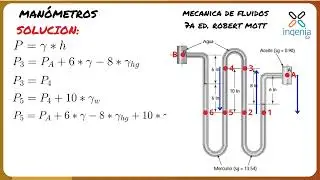Manómetro Diferencial Compuesto Ejercicio Resuelto