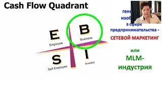 Елена Москвина о Greenway