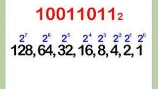 14.Java programming tutorial # number system conversion_1