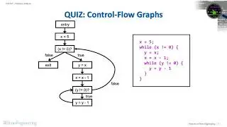 Module 5: Dataflow Analysis