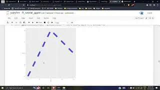 Data Visualization with ggplot2 |Line graph | timeseries | Stocks | Reshape