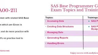 How to Prepare for A00 211 Exam on SAS Certified Base Programmer for SAS 9?