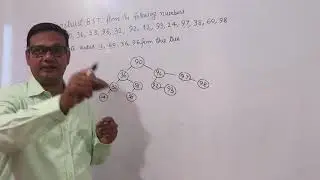 Construction of BST and deletion of nodes