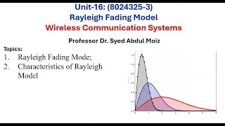 Wireless Communication System Unit 16: Rayleigh Fading