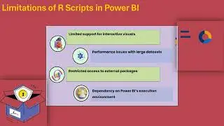 How to Run R Script in Power BI | Power BI R Script Training | R Script Tutorial for Power BI