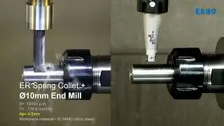 Ergo Mill Cutter - better rigidity, eliminate vibration and chatter