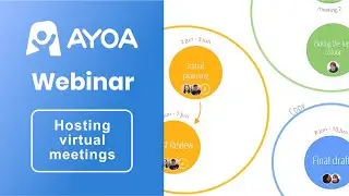 Ayoa Webinar: Hosting virtual meetings | 1st July 2020