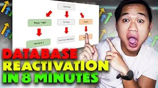 GoHighLevel Database Reactivation  Workflow Tutorial - Getting Leads & Appointment With $0 Ad Spend
