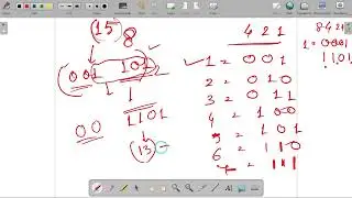 Octal to binary conversion in Bangla | WBHSE Computer Application