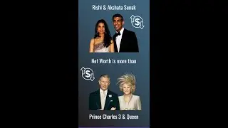 Rishi Sunak is more rich than Prince Charles ?