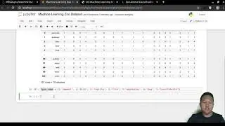 Machine Learning Implementation Using Python