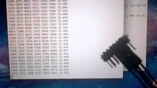 Raspberry Pi with MPU-6050