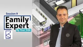 Family Expert Masterclass-session 9: Nested Family