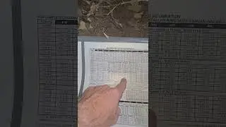 Ac coil freezing up due to dirty air filters