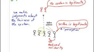 Tokenism part 1