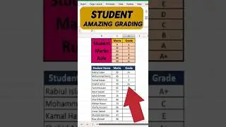 Student Amazing Grading Using Lookup Formula  in Excel