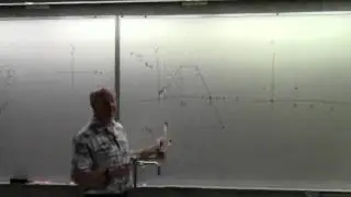 One Dimensional Motion