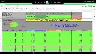 За последние 3 месяца от 1000 USD до 1,5 млн USD Мэни Кинонис
