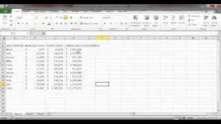 Format Cells Shortcut