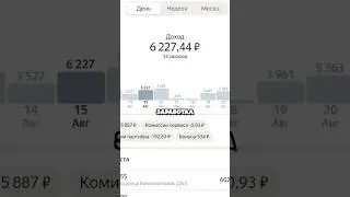 6.300₽ за День в Доставке! 149-й день моего пути к 1.000.000₽