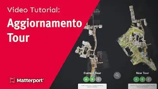 Aggiornamento delle visite - Tutorial Italiano