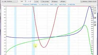 Антенный анализатор VNA Mouse
