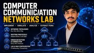 Ring Topology Configuration in Cisco Packet Tracer | CCN Lab