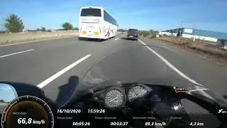 Vamos falar sobre a caixa de velocidades