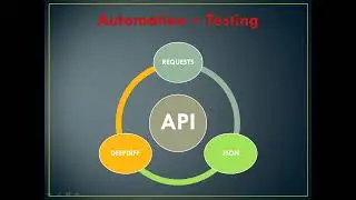 Restful Api End Point Testing Automation in just 7 lines of Python Code