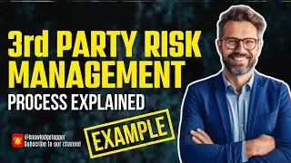 Third Party Risk Management | TPRM Process - Lecture 3
