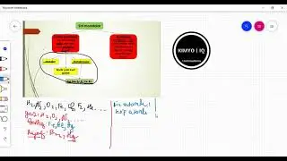 Oddiy moddalar  – Allotropik shakl