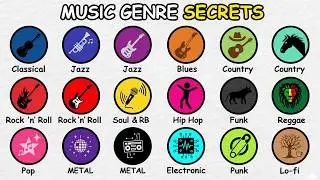 Music Genres Explained in 8 Minutes - 2025