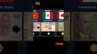 Currency From Different Countries Currency of All Countries Part 3 