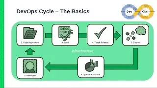 FUT92711 The SUSE Build Story  Image Building Roadmap