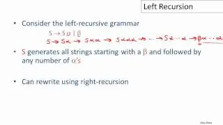 6   5   06 05 Left Recursion 9m11s