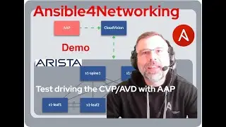 Demo - Arista Validated Design and Test Drive with the Ansible Automation Platform