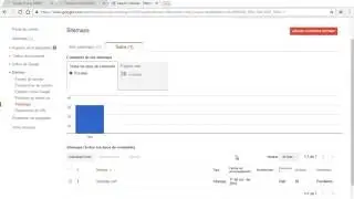 Sitemap - Tienda Online