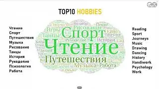 «БРИКС +: ЦЕННОСТИ, СТРАТЕГИИ И ПРАКТИКИ ОБЪЕДИНЕНИЯ»