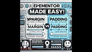 Margin & Padding Explained - Elementor Spacing Tutorial