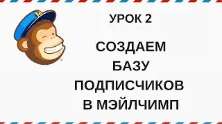 Создаем базу подписчиков в Mailchimp. Мэйлчимп - инструкция по применению.