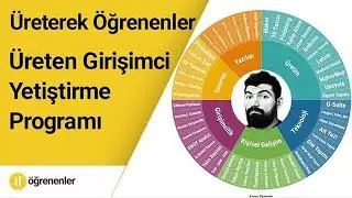 1 kahvenin 50 video hatırı var