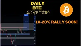 BTC BULLISH PATTERN. BUY?
