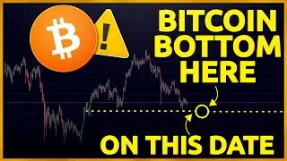 BITCOIN WILL BOTTOM AT THIS EXACT DATE AT THIS PRICE LEVEL!!!!!!!
