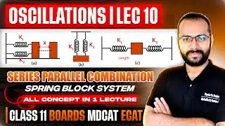 11 Physics | Oscillations 10 | Series & Parallel Combinations of Spring | Mass Spring Block System
