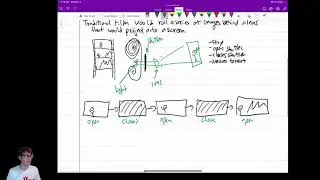 (Unit 8) Animation 1: Intro to Animation