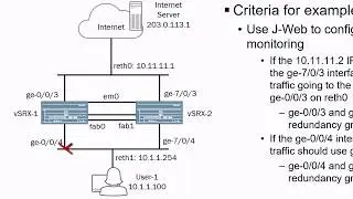 Configuring Chassis Cluster IP and Interface Monitoring with J-Web
